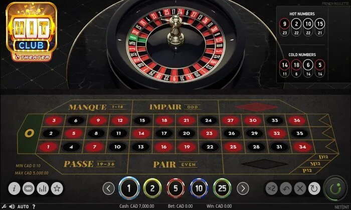 Cách chơi Roulette trực tuyến chi tiết cho hội viên Hitclub 2 Game chia thành hai dạng cược chính đó là cược trong và cược ngoài