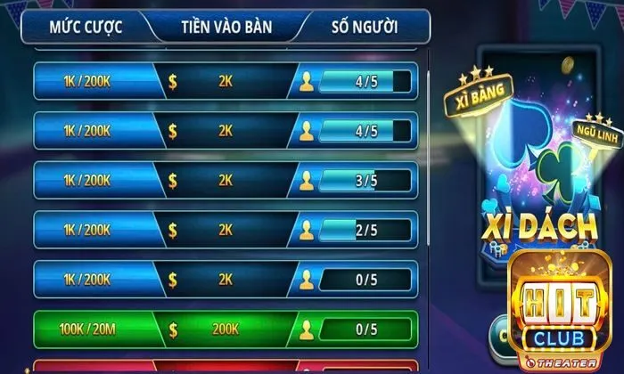 Khám phá chi tiết cách chơi Xì Dách online tại Hitclub 2 Luật chơi Xì Dách rất đơn giản